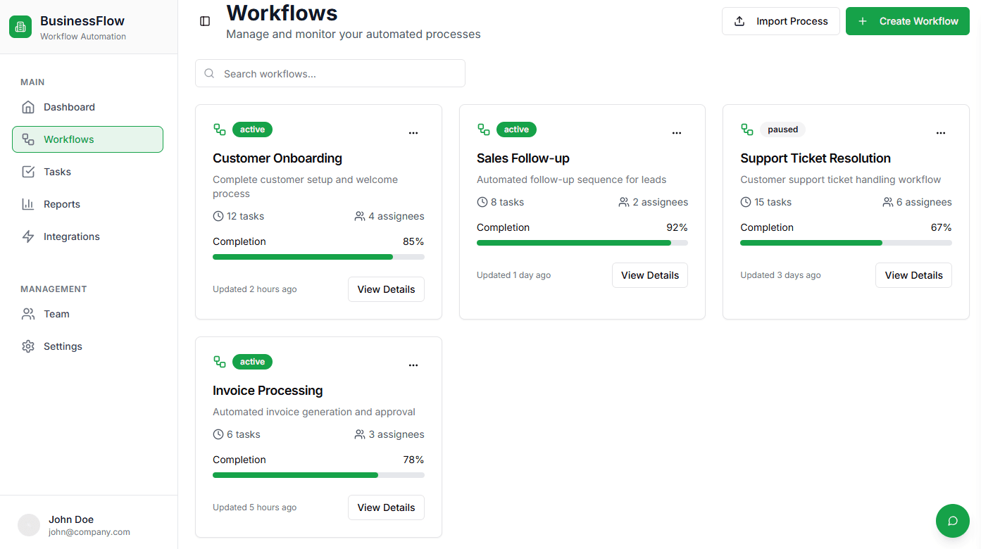 Screenshot of BusinessFlow's real-time workflow coordination dashboard, showing tasks and team alignment, workflow creation and process coordination.